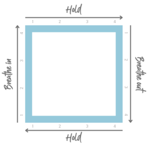 Square Breathing Technique